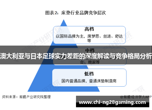 澳大利亚与日本足球实力差距的深度解读与竞争格局分析 澳大利亚与日本足球实力差距的深度解读与竞争格局分析