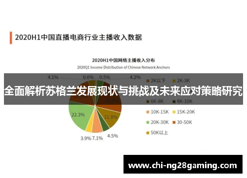 全面解析苏格兰发展现状与挑战及未来应对策略研究 全面解析苏格兰发展现状与挑战及未来应对策略研究