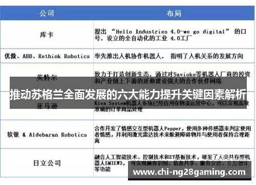 推动苏格兰全面发展的六大能力提升关键因素解析 推动苏格兰全面发展的六大能力提升关键因素解析