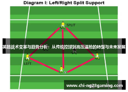 英超战术变革与趋势分析:从传统控球到高压逼抢的转型与未来发展 英超战术变革与趋势分析:从传统控球到高压逼抢的转型与未来发展