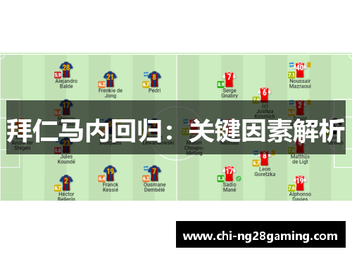拜仁马内回归:关键因素解析 拜仁马内回归:关键因素解析