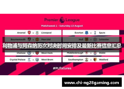 利物浦与阿森纳历次对决时间安排及最新比赛信息汇总 利物浦与阿森纳历次对决时间安排及最新比赛信息汇总