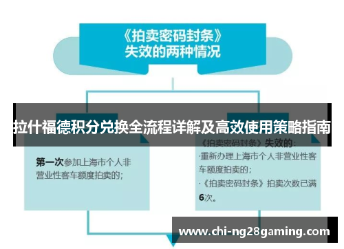 拉什福德积分兑换全流程详解及高效使用策略指南 拉什福德积分兑换全流程详解及高效使用策略指南