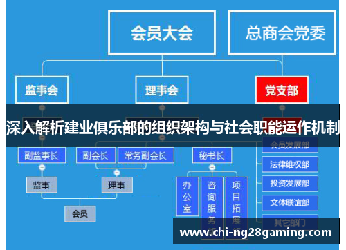 深入解析建业俱乐部的组织架构与社会职能运作机制 深入解析建业俱乐部的组织架构与社会职能运作机制