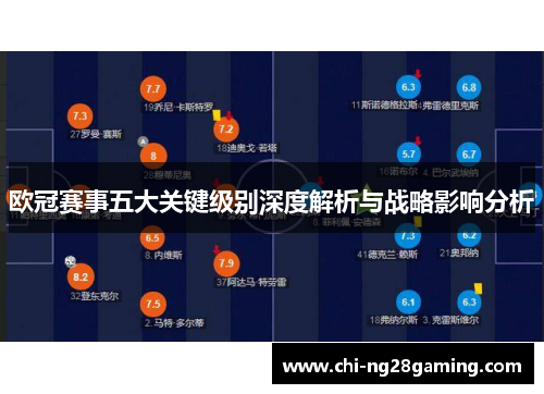 欧冠赛事五大关键级别深度解析与战略影响分析 欧冠赛事五大关键级别深度解析与战略影响分析