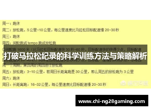 打破马拉松纪录的科学训练方法与策略解析
