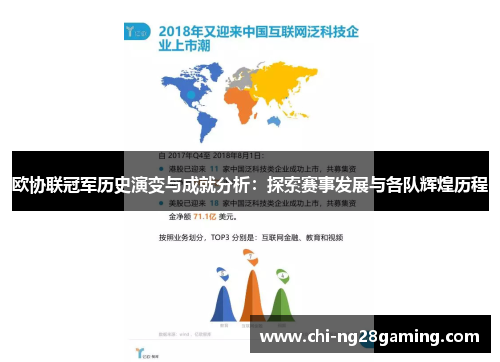 欧协联冠军历史演变与成就分析：探索赛事发展与各队辉煌历程