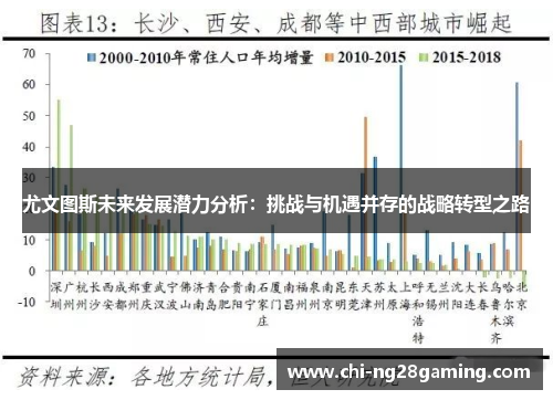 尤文图斯未来发展潜力分析：挑战与机遇并存的战略转型之路