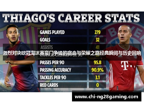 激烈对决欧冠淘汰赛豪门争锋的宿命与荣耀之路经典瞬间与历史回响