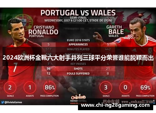 2024欧洲杯金靴六大射手并列三球平分荣誉谁能脱颖而出